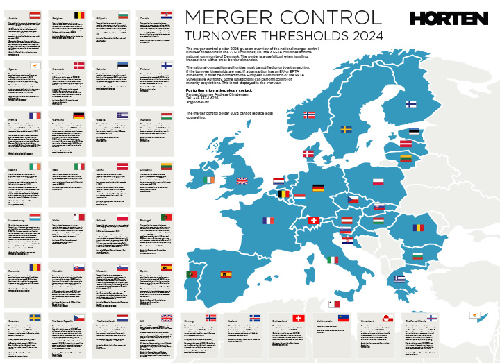 Merger Control Poster