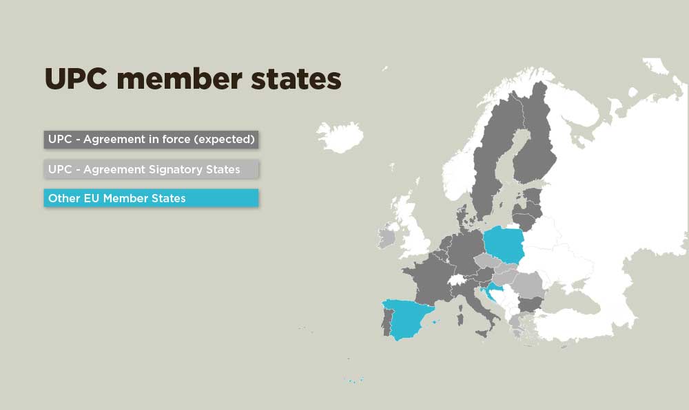 Map of UPC member states